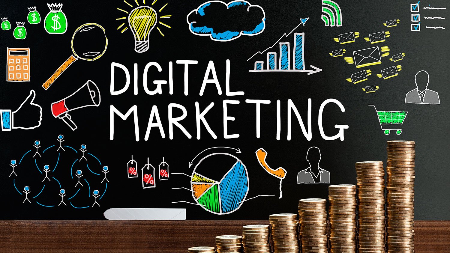 Marketing digital: El sistema integral para escalar tu empresa